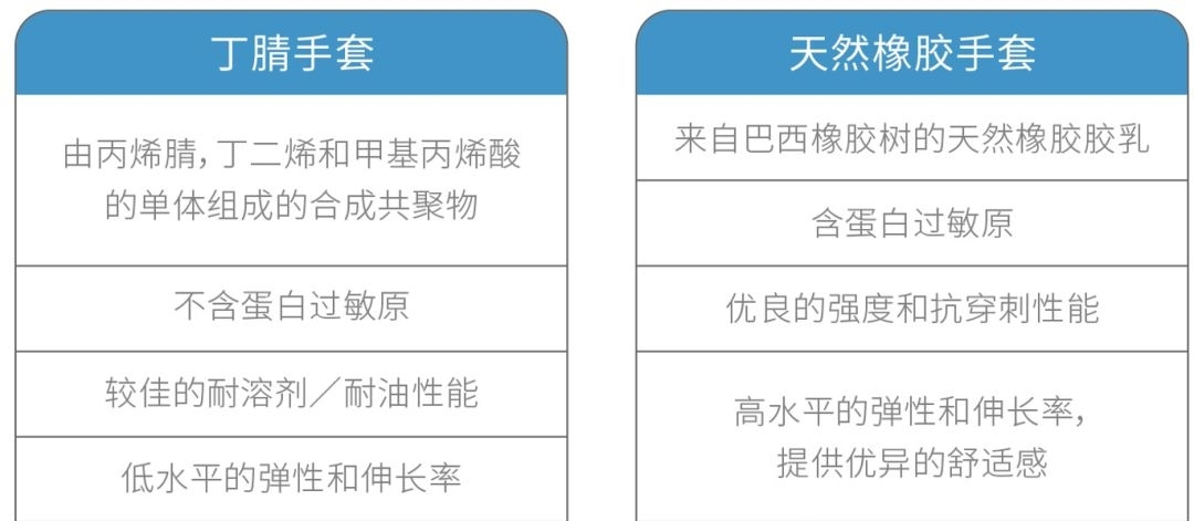 精准24码