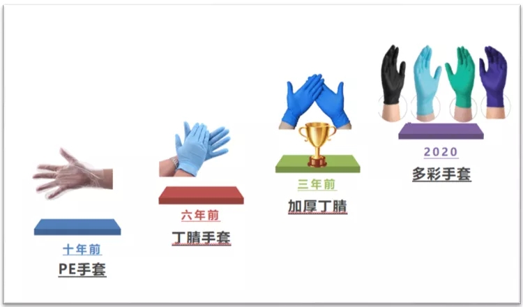 /xinwendongtai/